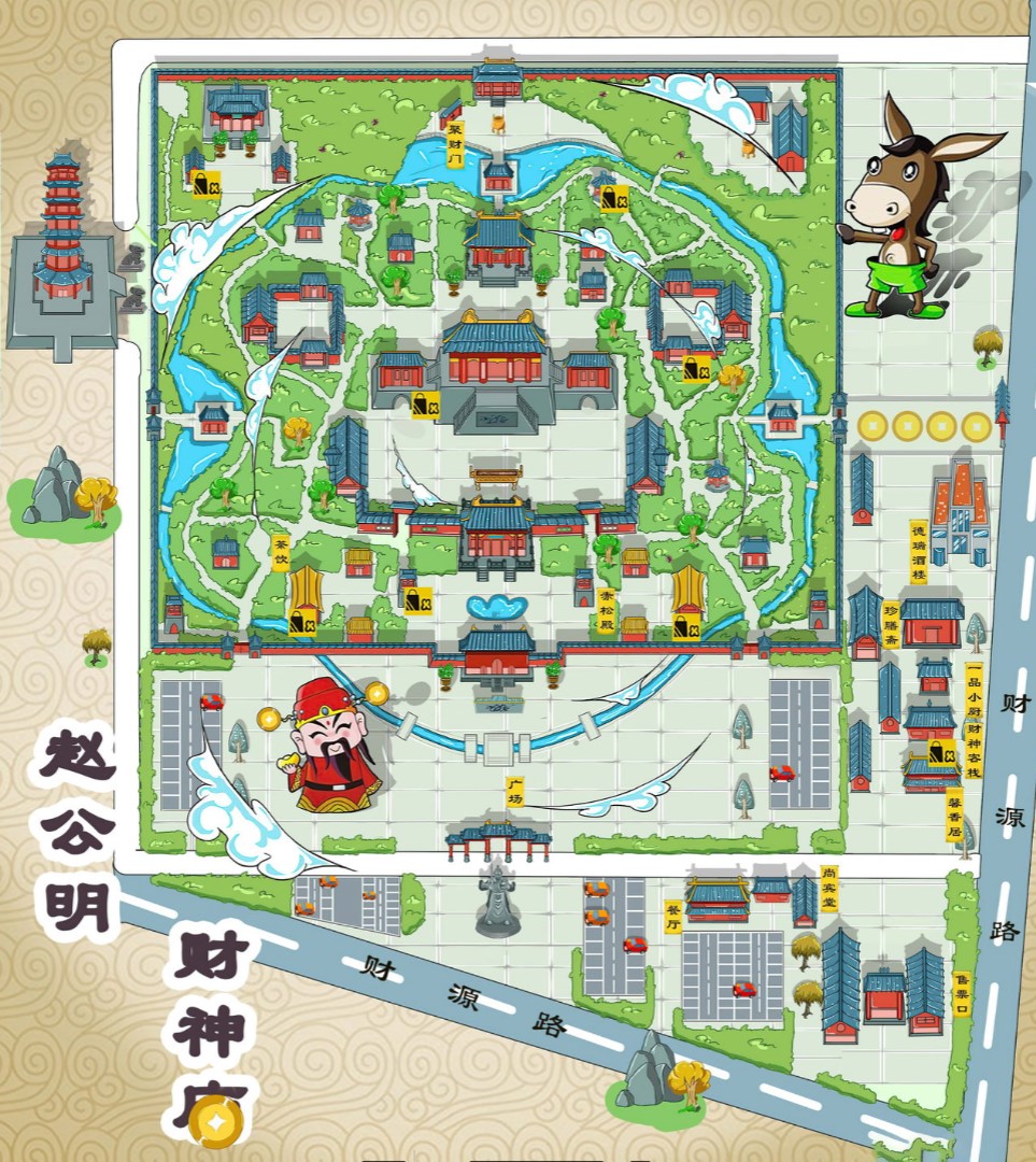 聂荣寺庙类手绘地图